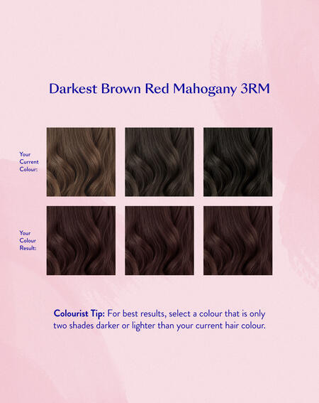 Permanent Hair Color Set