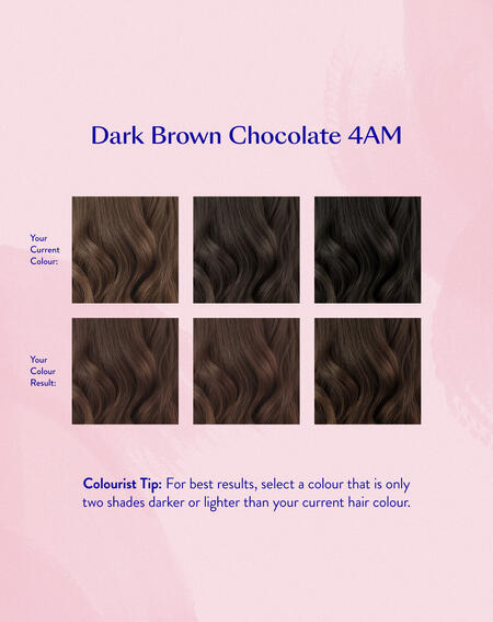 Permanent Hair Color Set