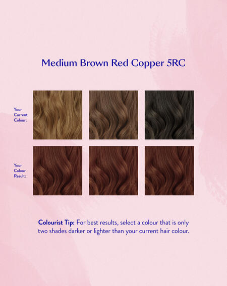 Permanent Hair Color Set