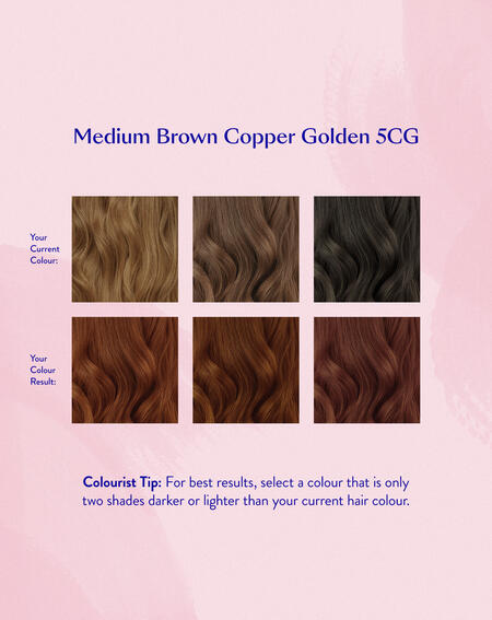 Permanent Hair Color Set