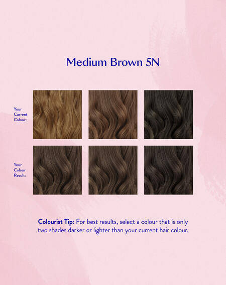 Permanent Hair Color Set