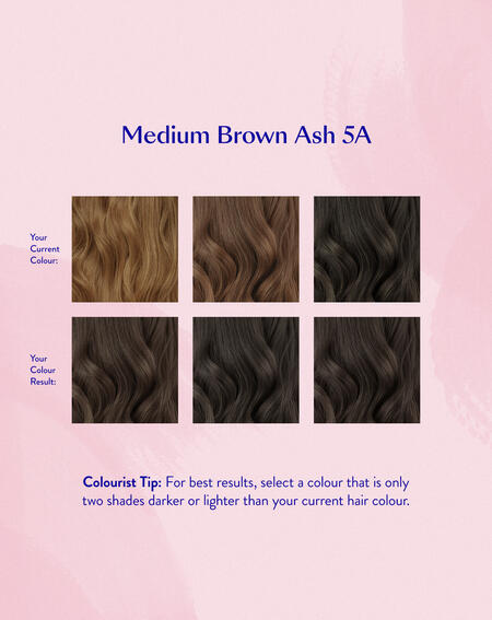 Permanent Hair Color Set
