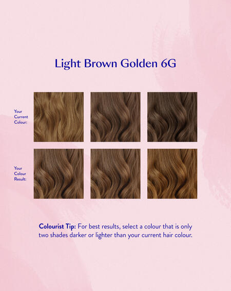 Permanent Hair Color Set