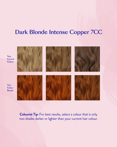 Permanent Hair Color Set